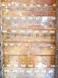 Full frame shot of old wooden wall