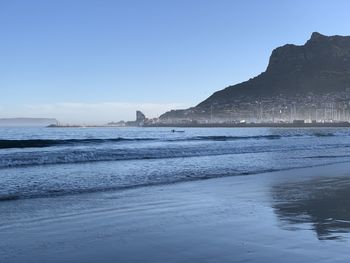 Scenic view of sea against clear sky