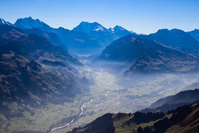 Scenic view of snowcapped mountains against sky