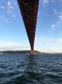 Low angle view of bridge over sea against sky