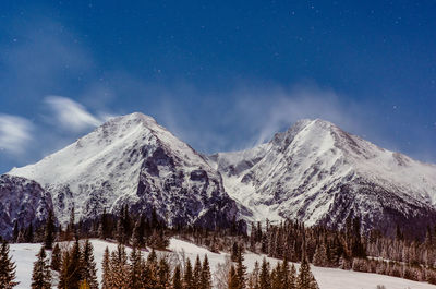 Scenic view of snowcapped mountains against cloudy sky