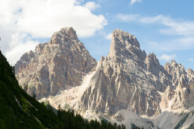 Panoramic view of rocky mountains against sky