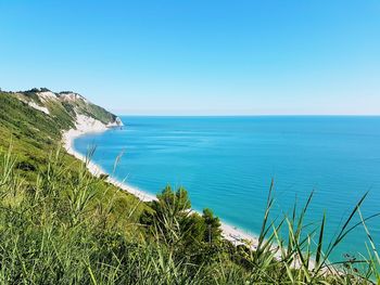 Scenic view of calm sea against clear sky