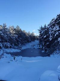 Scenic view of snow covered mountain against clear sky