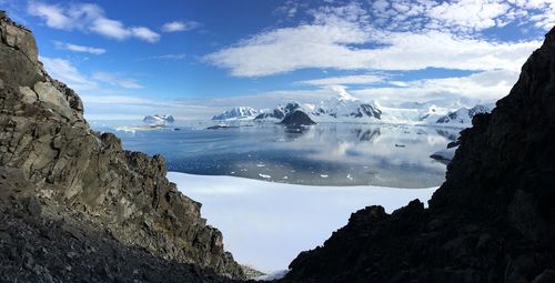 Panoramic view of snowcapped mountains against sky