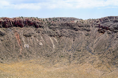 Scenic view of mountain against sky