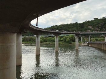 Bridge over river against sky