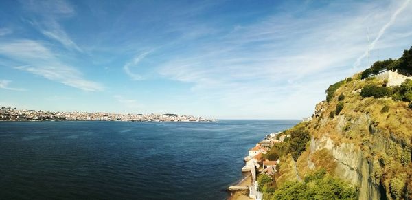 View of calm blue sea