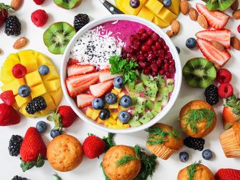 High angle view of breakfast on table