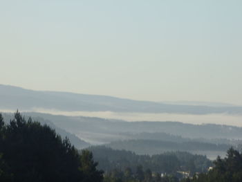 Scenic view of mountains against sky during sunset