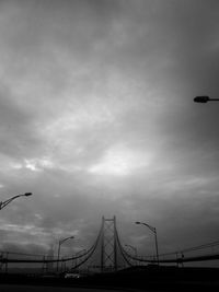 Low angle view of cloudy sky