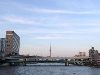 View of buildings against cloudy sky