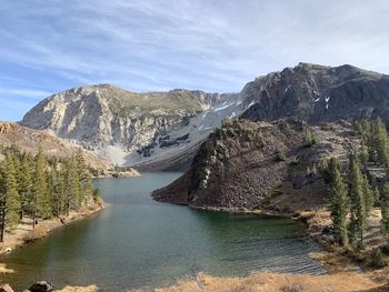 Panoramic view of lake and mountains against sky