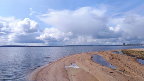 Scenic view of beach against sky