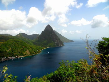 Scenic view of sea against cloudy sky