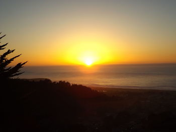 Scenic view of sea during sunset