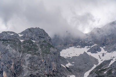 Panoramic view of landscape and mountains against sky