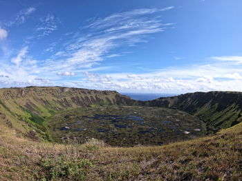 Scenic view of landscape against sky