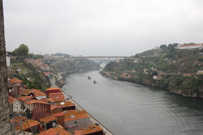 High angle view of river amidst buildings in city against sky