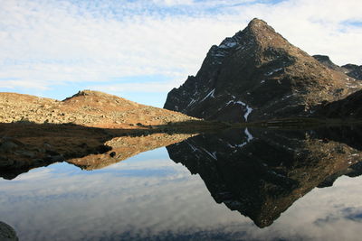 Reflection of rocks in lake against sky