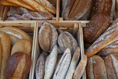 Full frame shot of breads