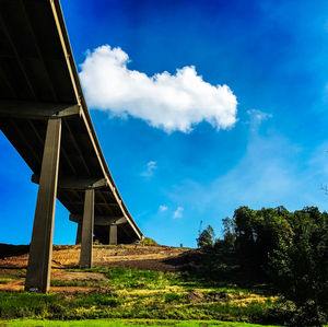 Low angle view of bridge against blue sky