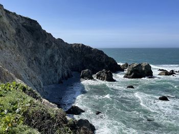Scenic view of sea against clear sky