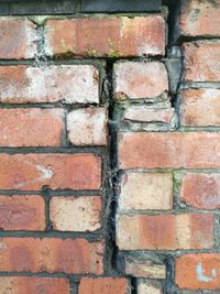 Full frame shot of brick wall