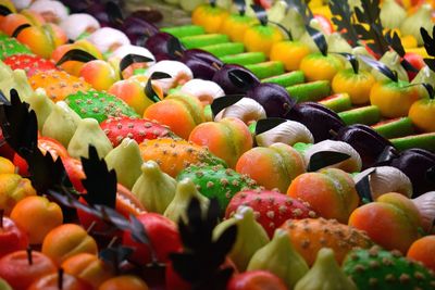 Full frame shot of fruits