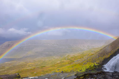 Scenic view of rainbow against sky