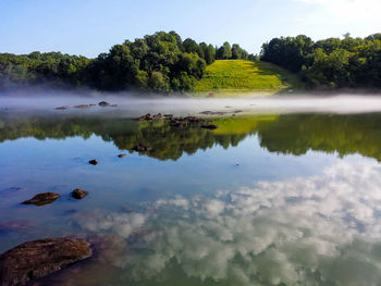 Scenic view of lake against sky