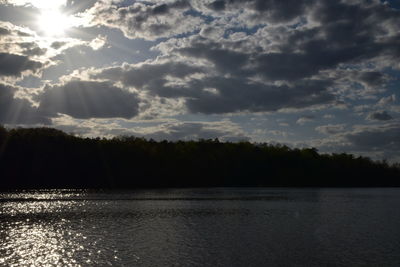 Scenic view of lake against sky at sunset