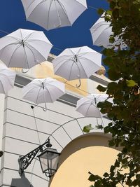 Low angle view of dome against clear sky