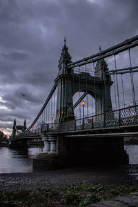 Barnes railway bridge