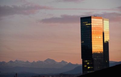 City skyline at sunset