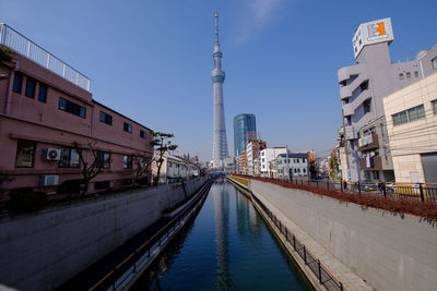 View of buildings in city against sky