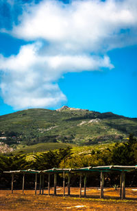 Scenic view of landscape against sky