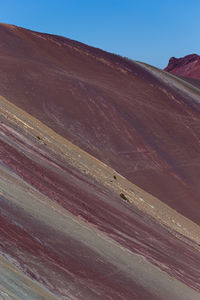 Scenic view of desert against clear sky
