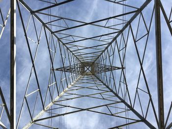 Low angle view of electricity pylon against sky