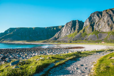 Scenic view of sea against clear blue sky