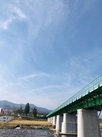 Bridge over river against sky