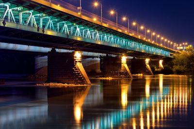 Over the vistula