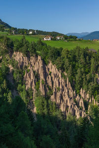 Scenic view of landscape against clear sky