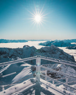 High angle view of snow covered mountains against clear sky