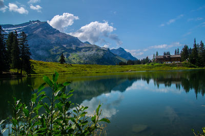 Scenic view of lake and mountains against sky