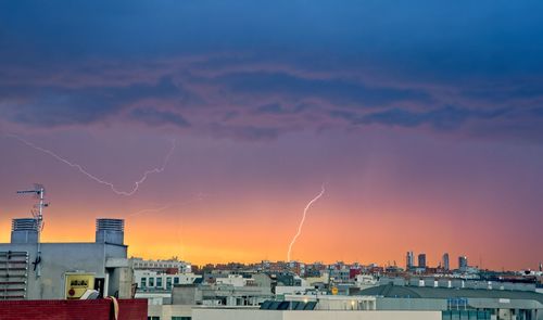 Panoramic view of buildings in city against sky