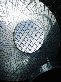 Low angle view of skylight