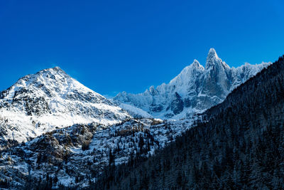 Scenic view of snowcapped mountains against clear blue sky