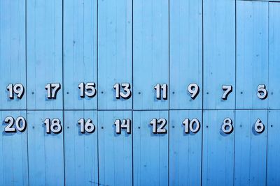 Close-up of numbers on wall