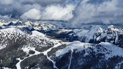 Panoramic view of snowcapped mountains against sky